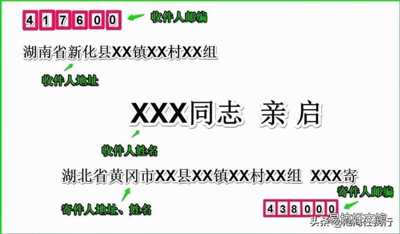 一封信的正确格式 中文书信格式