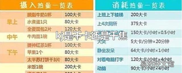 kj是千卡还是千焦