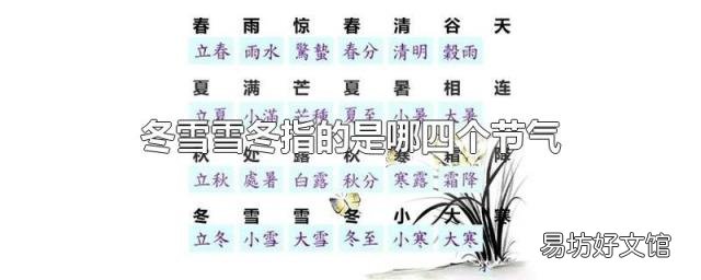 冬雪雪冬指的是哪四个节气