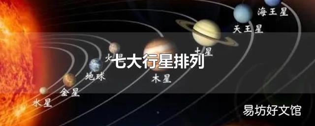 七大行星排列