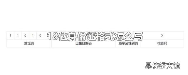18位身份证格式怎么写