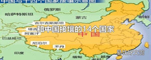 和中国接壤的14个国家