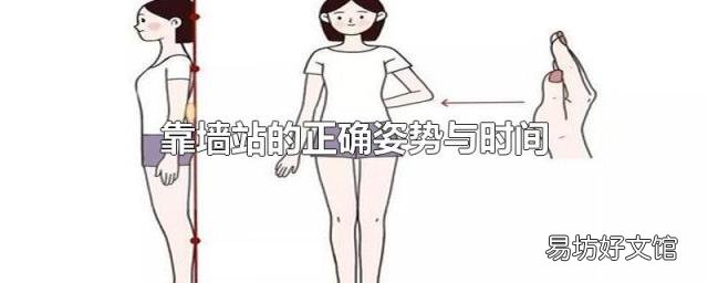 靠墙站的正确姿势与时间
