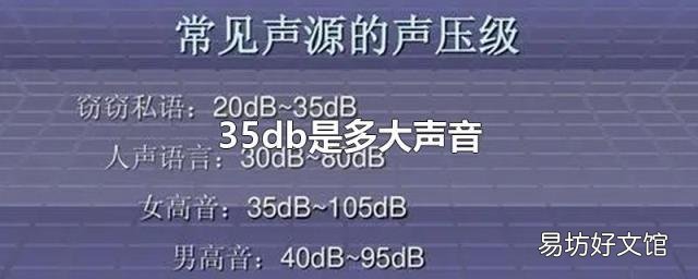 35db是多大声音