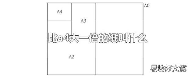比a4大一倍的纸叫什么