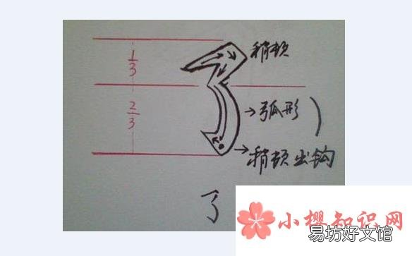 横撇弯钩怎么写?
