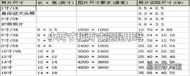 小两寸和两寸能混用吗