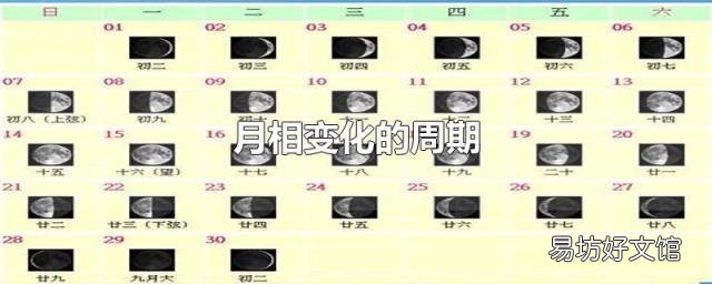 月相变化的周期