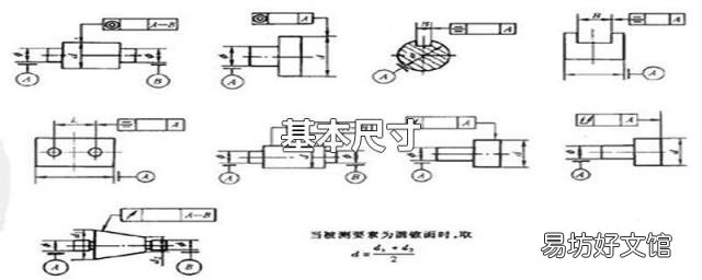 基本尺寸