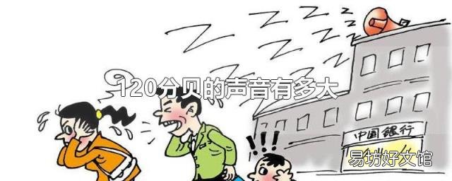 120分贝的声音有多大