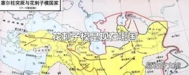 花剌子模是现在哪国