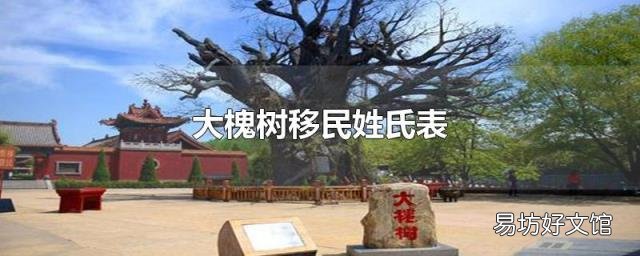 大槐树移民姓氏表