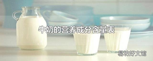 牛奶的营养成分含量表