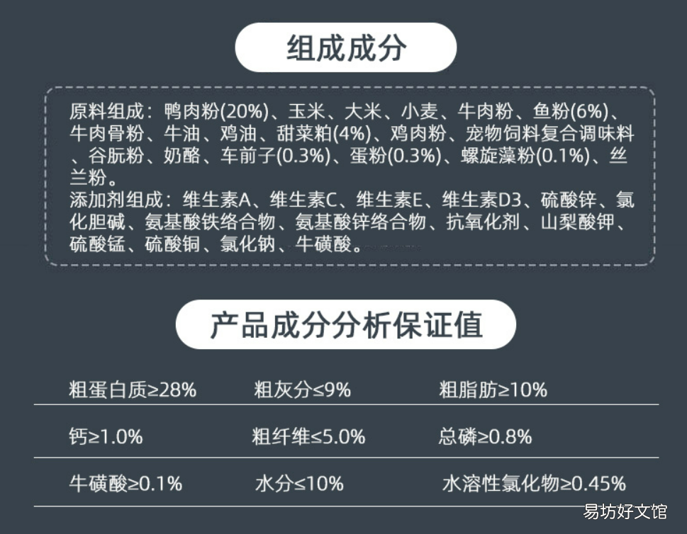 力狼猫粮怎么样(力狼猫粮属于什么档次)