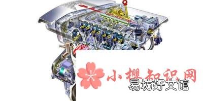 自然吸气和涡轮增压哪个好?