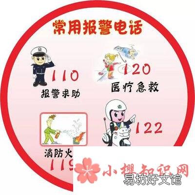交警电话是112还是122？