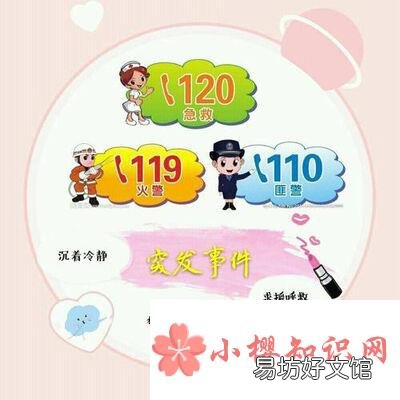 交警电话是112还是122？
