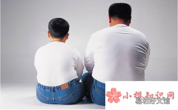 水肿和胖怎么区分