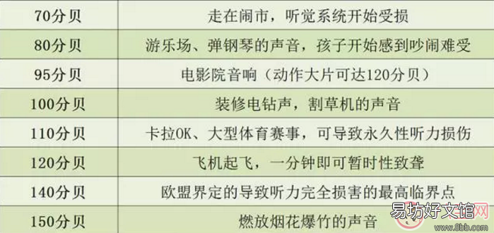 Banz防噪音耳罩效果怎么样?宝宝节日出行用好不好? 乔治王子同款Baby