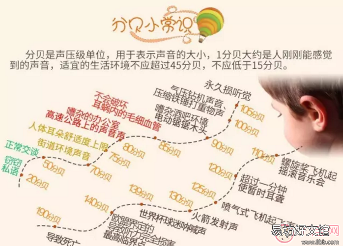 Banz防噪音耳罩效果怎么样?宝宝节日出行用好不好? 乔治王子同款Baby