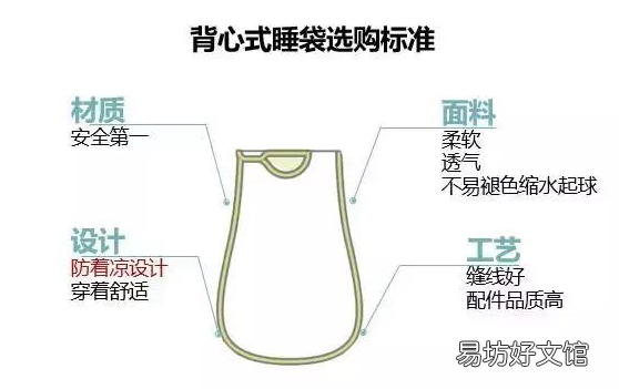 背心式睡袋优缺点介绍 背心式宝宝睡袋哪个好