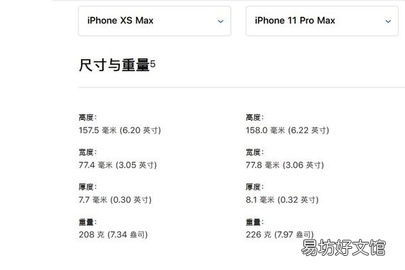 11价格是多少 iPhone 11 系列新款值得买吗 iPhone