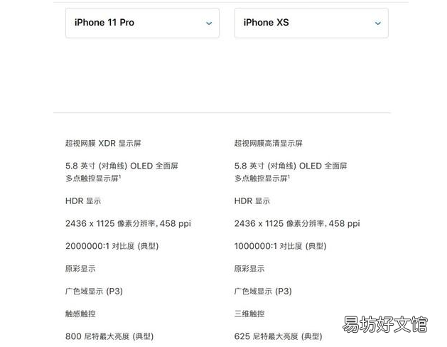 11价格是多少 iPhone 11 系列新款值得买吗 iPhone