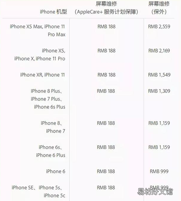 11维修一次多少钱 iPhone 11维修费用是多少 iPhone