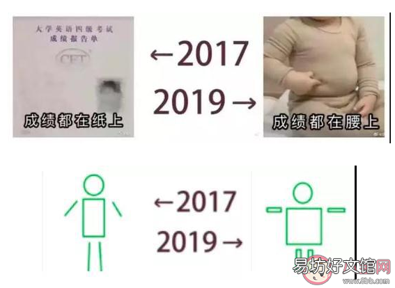 朋友圈2017和2019的对比照大全 2017-2019对比照刷屏