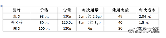 猫咪化毛膏什么品牌好(猫咪化毛膏哪个品牌好)