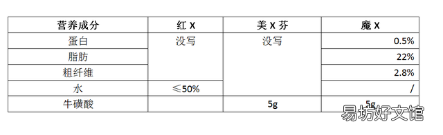 猫咪化毛膏什么品牌好(猫咪化毛膏哪个品牌好)