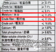猫减肥一天吃多少猫粮(减肥的猫一天吃多少猫粮)