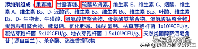 蓝氏猫粮到底怎么样(蓝氏猫粮属于什么档次)