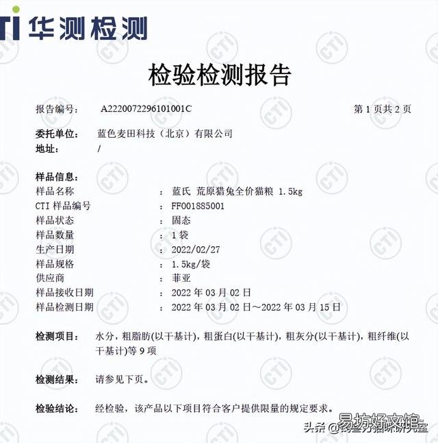 蓝氏猫粮到底怎么样(蓝氏猫粮属于什么档次)