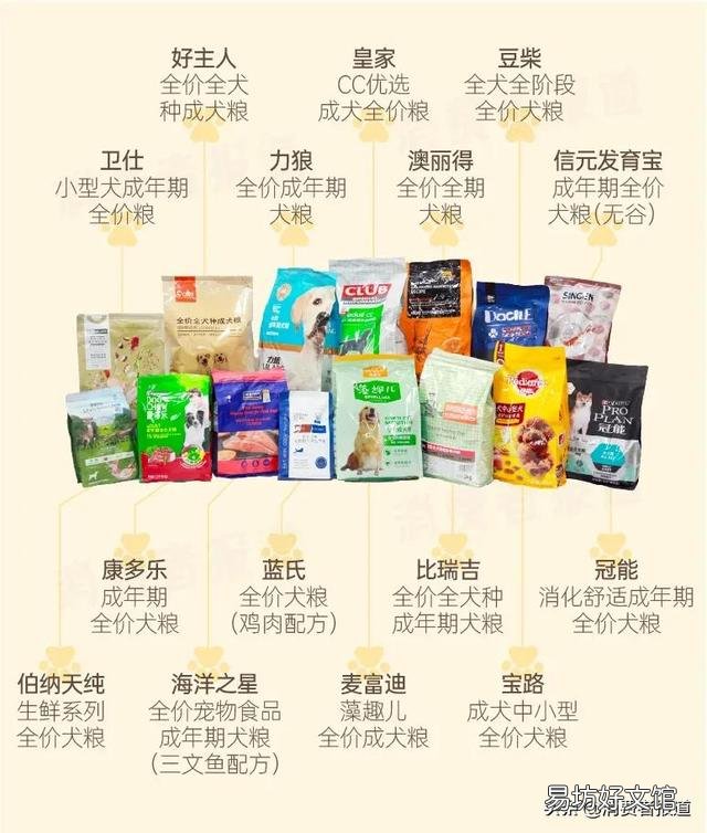 力狼猫粮狗能吃吗(力狼猫粮好不好)