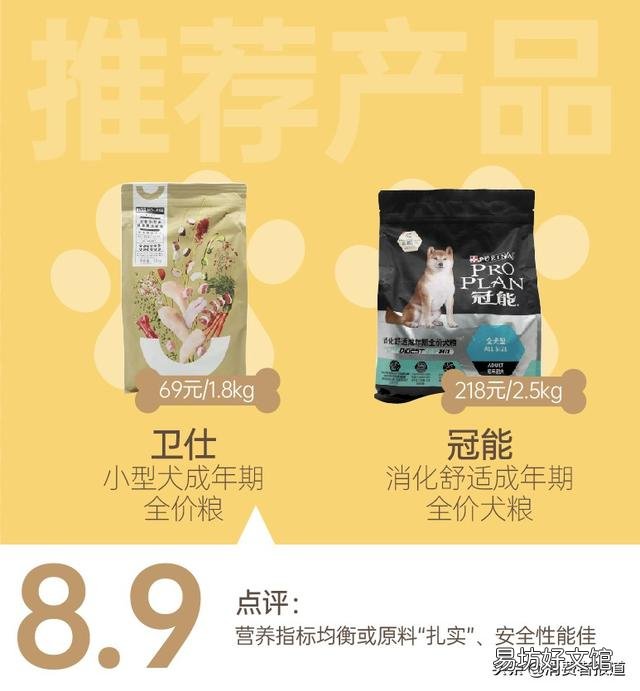 力狼猫粮狗能吃吗(力狼猫粮好不好)