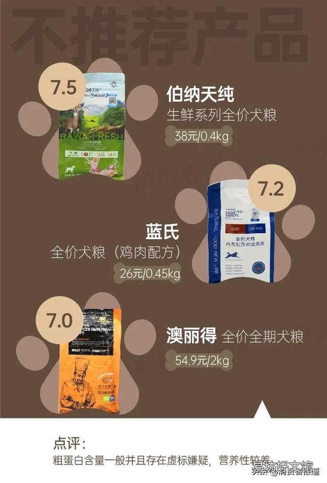 力狼猫粮狗能吃吗(力狼猫粮好不好)