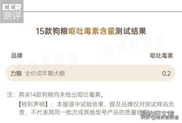 力狼猫粮狗能吃吗(力狼猫粮好不好)