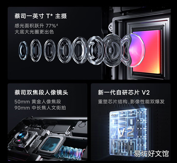 1英寸大底第二代骁龙8旗舰!vivo X90 Pro+预售:6499元起