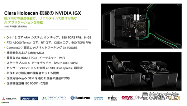 NVIDIA显卡进入医疗市场:4K 240fps超高清看内脏